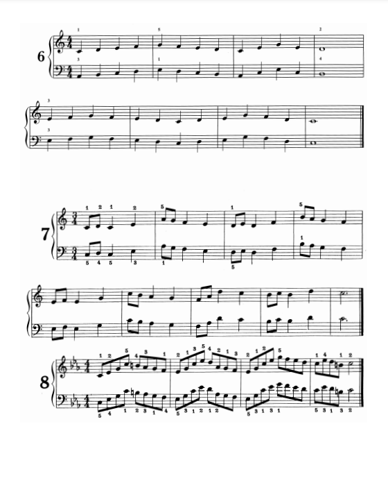 Basic Organ Techniques - Organ Method Book